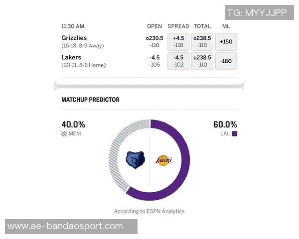 湖人与开拓者胜率相近ESPN预测明日比赛结果势均力敌